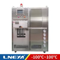 Dynamic temperature control system