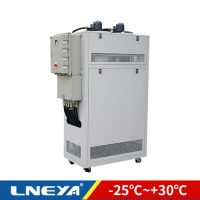 recirculating chiller