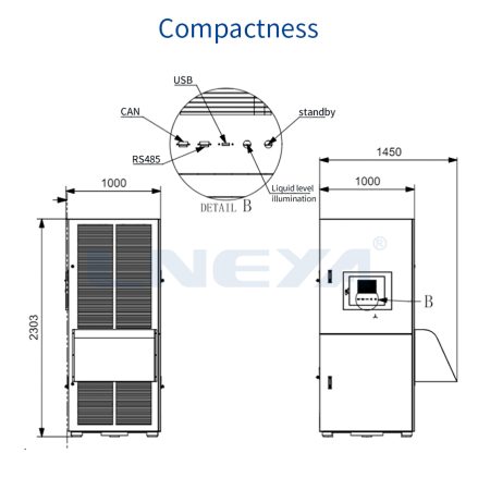 chiller for battery energy storage system