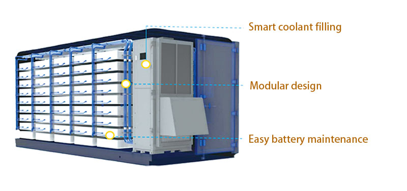 Kühlung von Energiespeicherbatterien