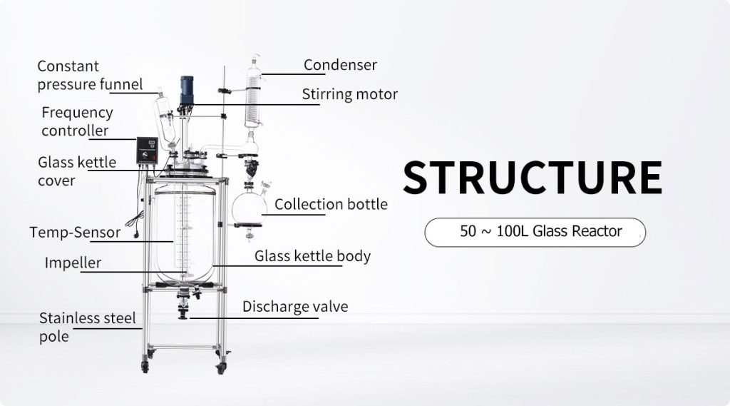 50-~-100L-REACTOR