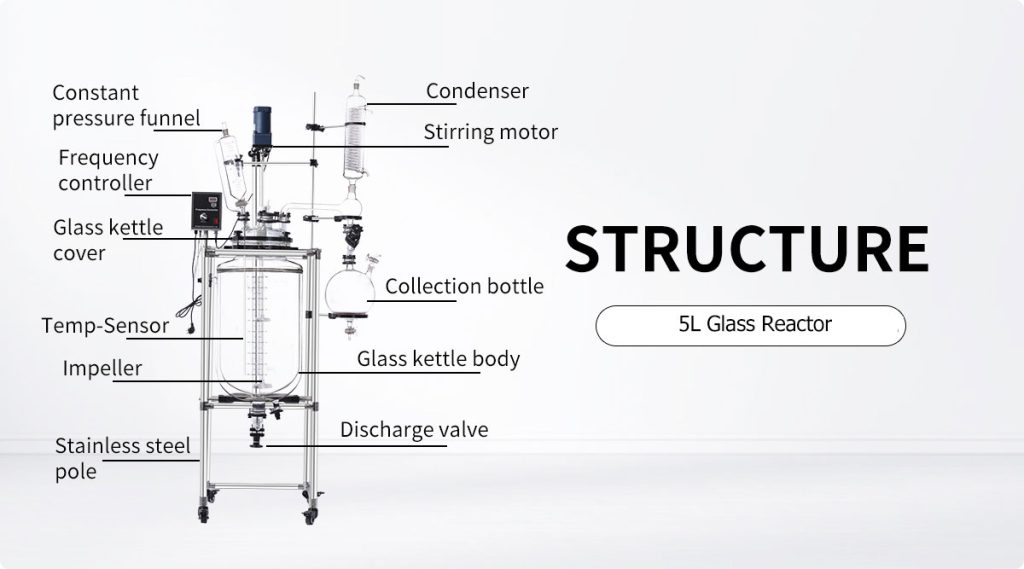 5L-REACTORS